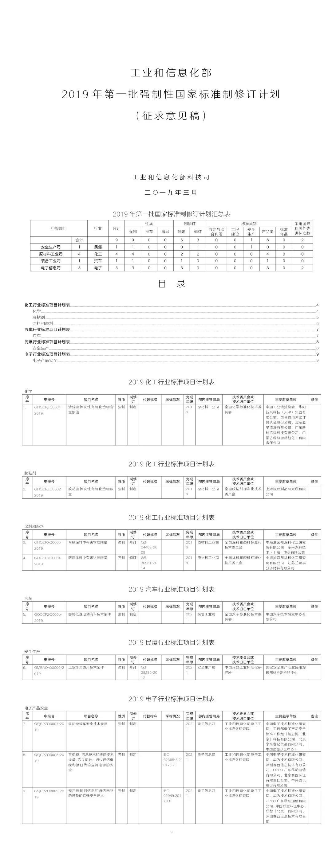 重大利好！工信部重新訂低速電動車標(biāo)準(zhǔn)，產(chǎn)業(yè)迎來“回血期