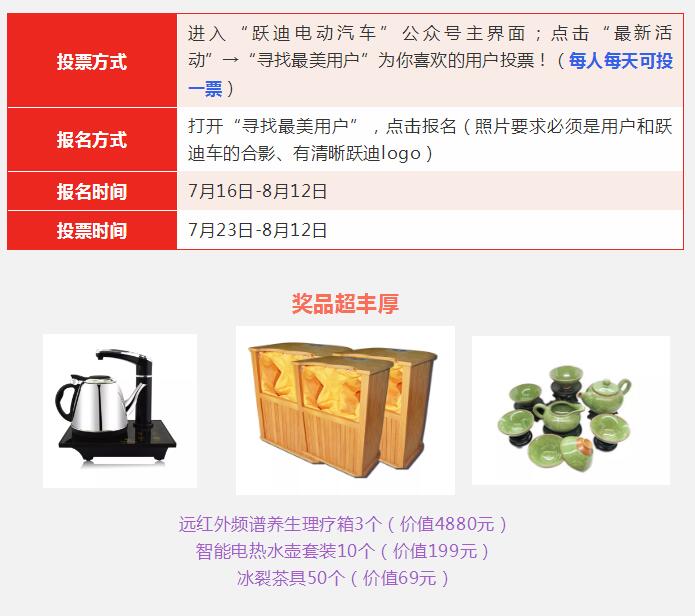 開(kāi)躍迪的都忒好看，你選誰(shuí)？