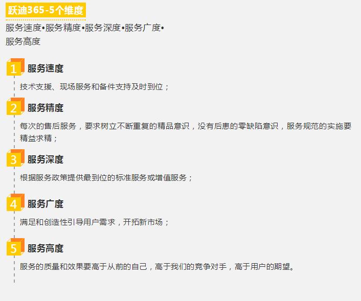 躍迪質(zhì)量萬(wàn)里行 | “365”我們不一樣