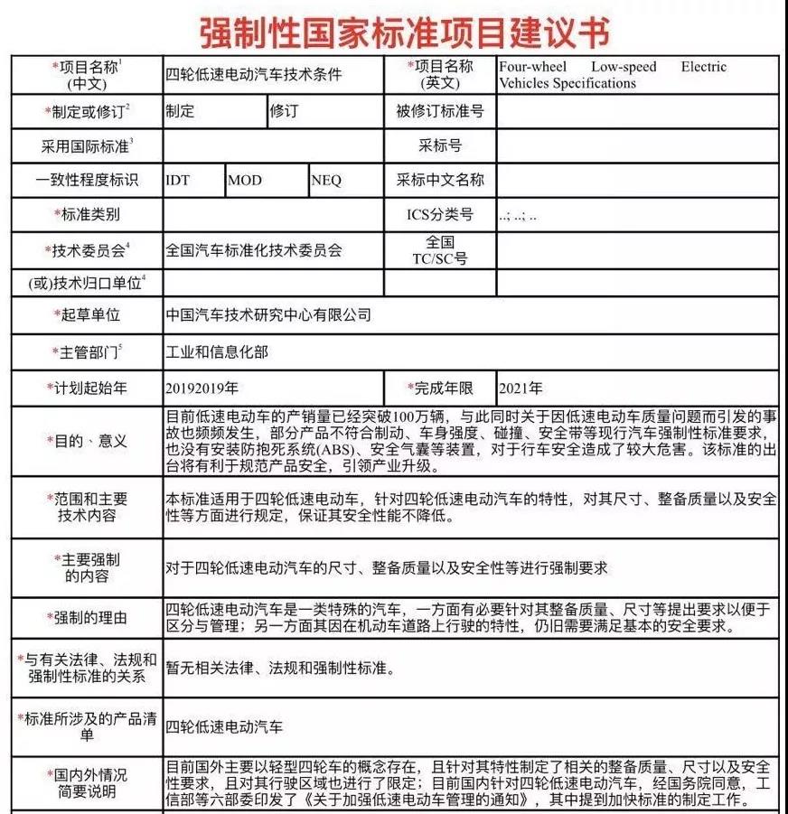 定心丸！低速電動(dòng)車國(guó)標(biāo)2021年出臺(tái)，經(jīng)銷商請(qǐng)放心賣車