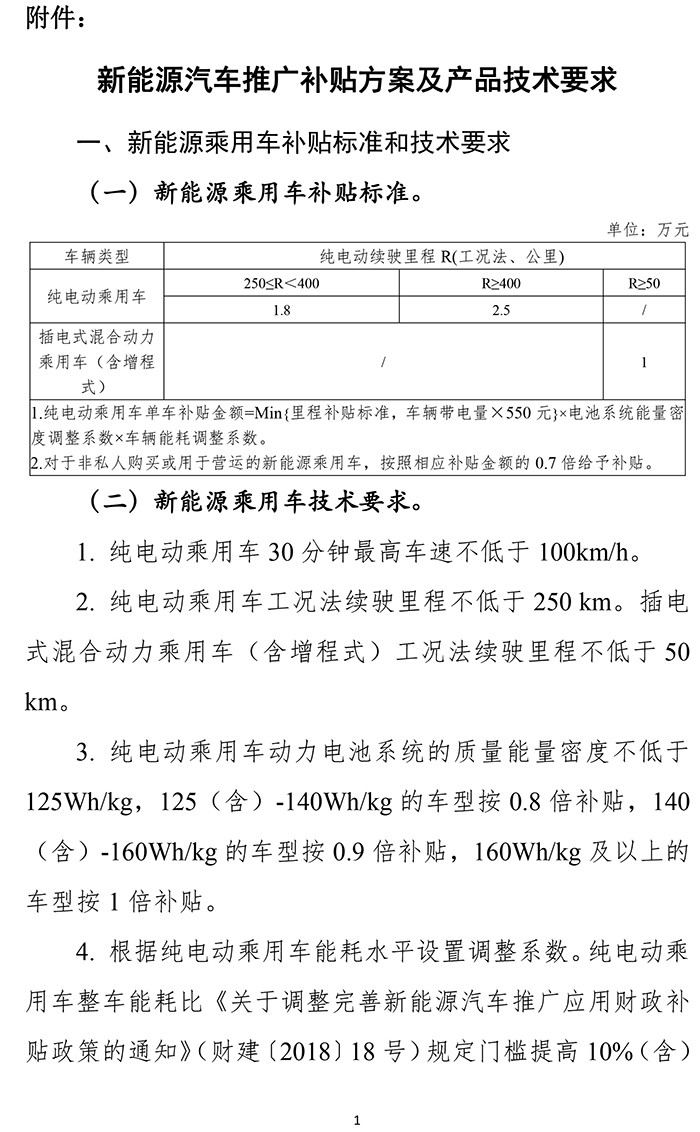 扶優(yōu)扶強，2019年新能源汽車補貼政策出爐