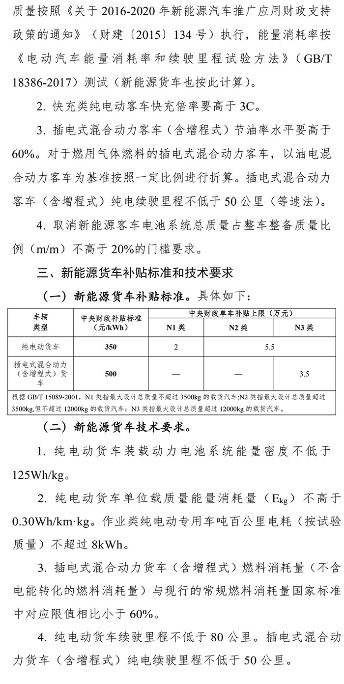 扶優(yōu)扶強，2019年新能源汽車補貼政策出爐