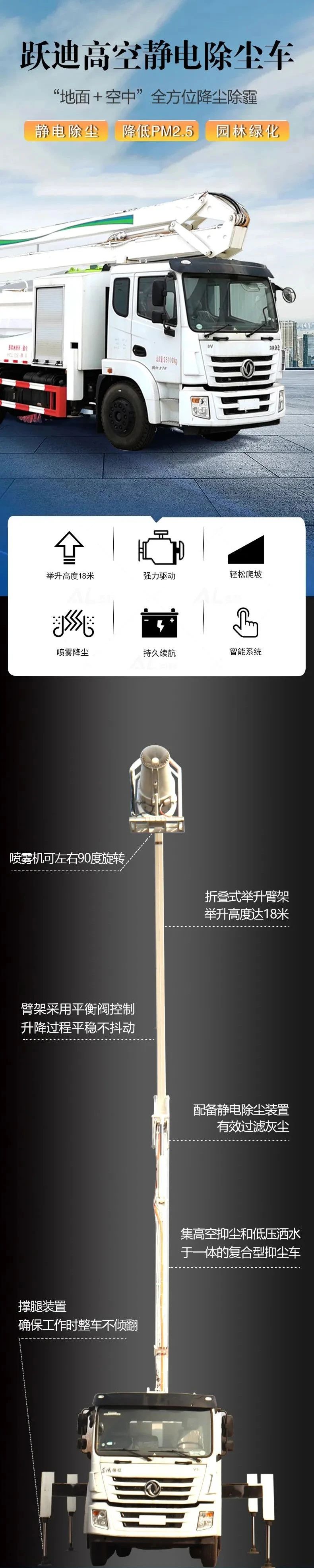 行業(yè)領(lǐng)先·躍迪靜電除塵車(chē)強(qiáng)勢(shì)登場(chǎng) 「地面＋空中」全方位降塵除霾