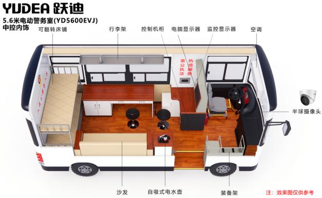 躍迪移動(dòng)警務(wù)室：靈動(dòng)衛(wèi)士，護(hù)航城市每一步